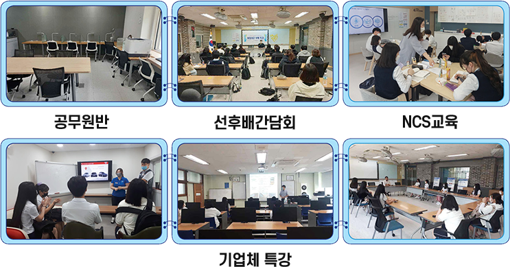 학과활동 취업프로그램 이미지