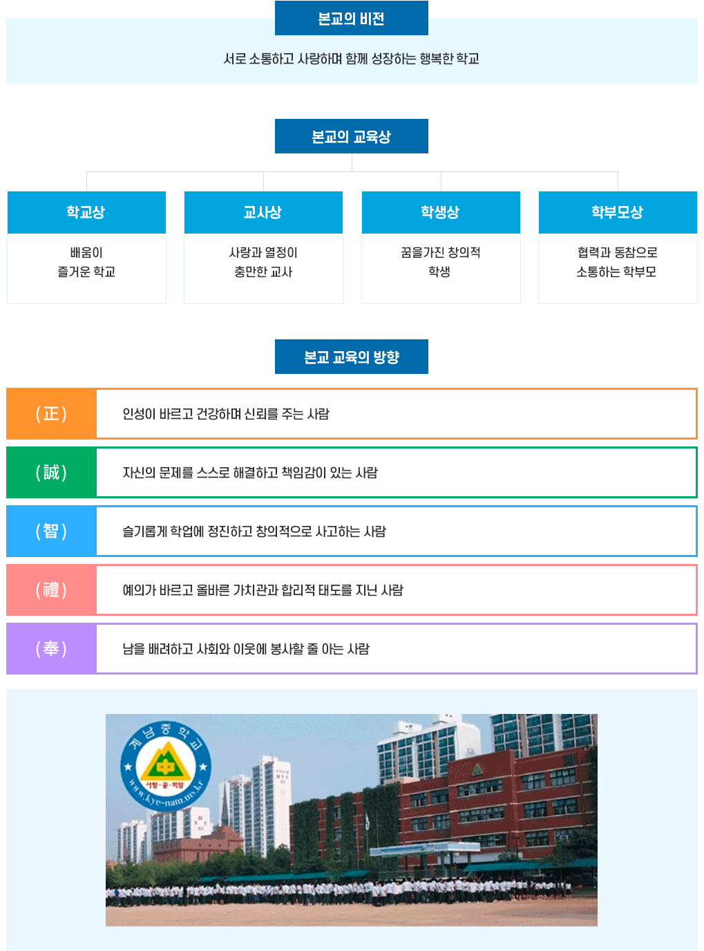 교육목표 이미지