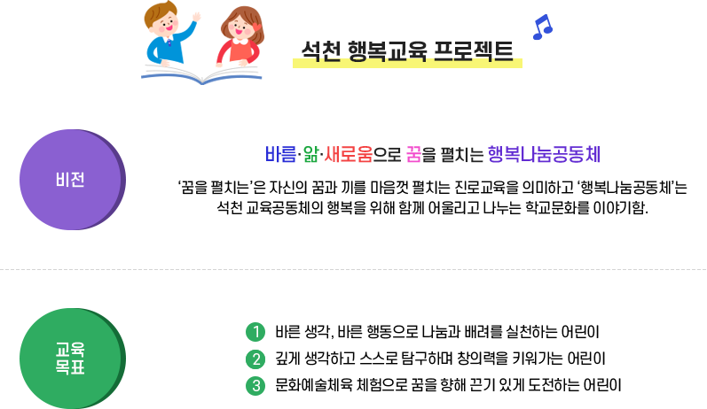 교육목표이미지