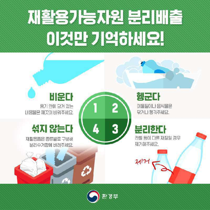 분리배출 홍보자료.png