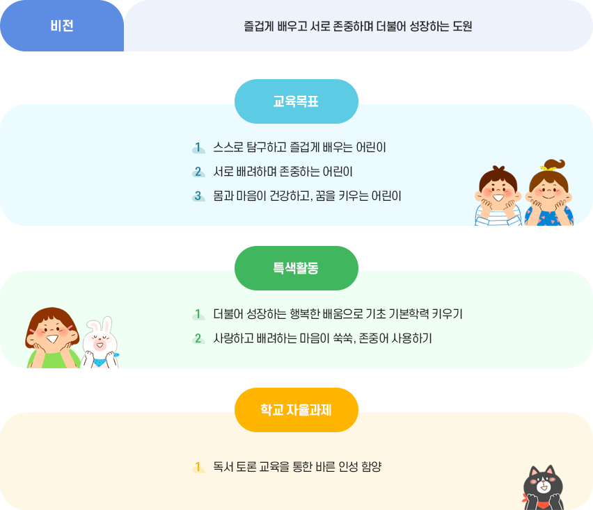 교육목표 이미지