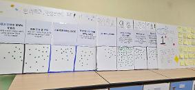 2025학년도 학생자치회 주관 우리학교 인성브랜드 투표