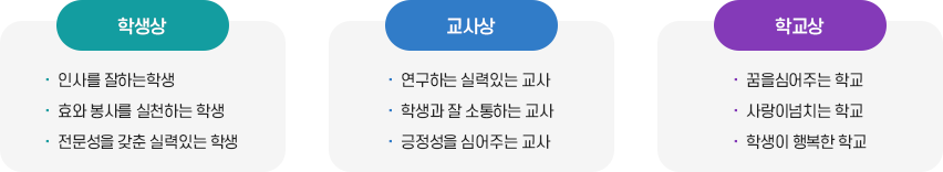 교육기대상 이미지