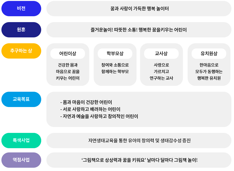 고리울기본방향 이미지