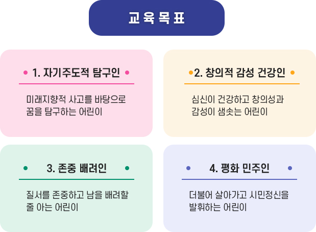교육목표 이미지